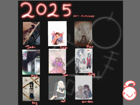 ☆ 2025 Art Summary! + Bit of Art 