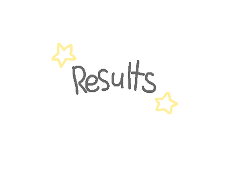 ★ 600+ Dta Results! ★