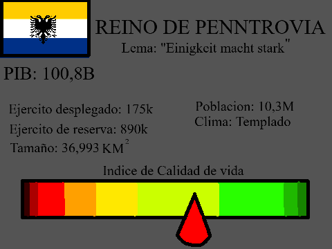 reviviendo la cuenta #2