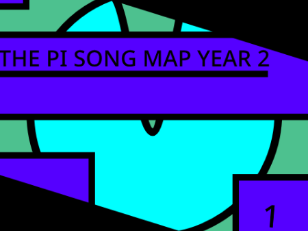 Pi Map Year 2 (CHECK OUT MY PROFILE FOR COMPLETED ONE)