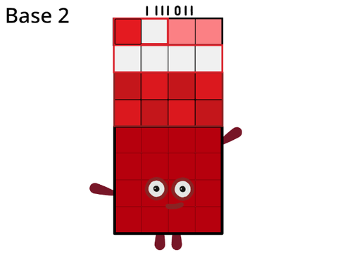 123 in every base! v0.1