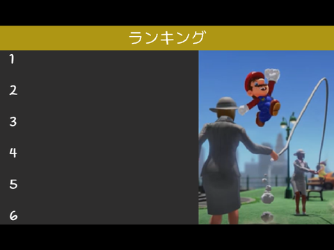 ランキング表