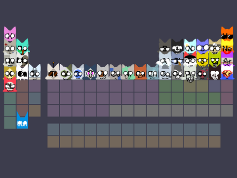 [38/120] face periodic table band rsl
