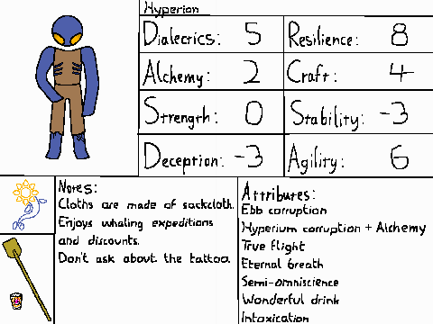 Hyperion (Worldmaker Shell)