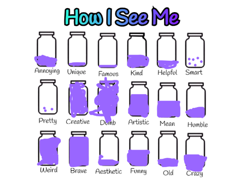 How I See Me TEMPLATE remix