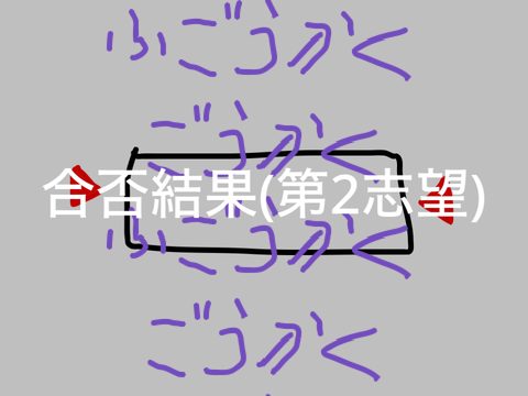 合否結果(第2志望)