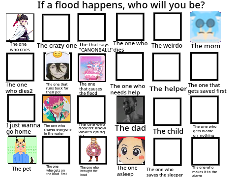 If a flood happens, who will you be? remix