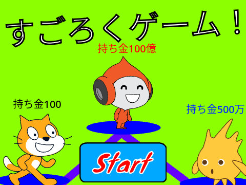 カオス！すごろおおおく