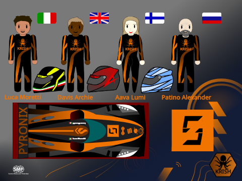 IEC 2026-27 LMP Hypercar Signup