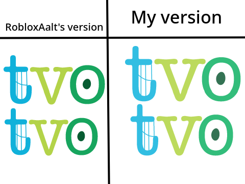 Untitled because why not remix