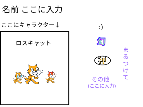 スプライトを買う公開記念投票 remix