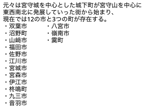 宮森県とは?