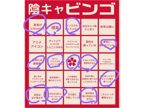 陰キャビンゴ remix