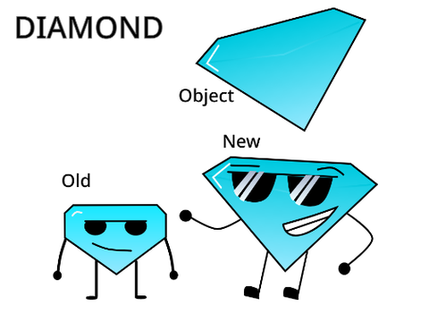 The Object Battle Show Redesigns!