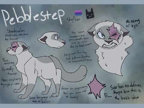 Pebblestep Ref Sheet