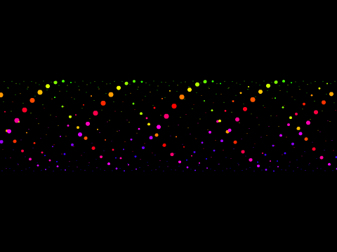 Pen Patterns