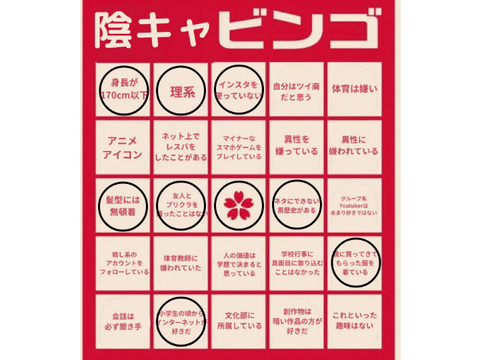 陰キャビンゴ remix