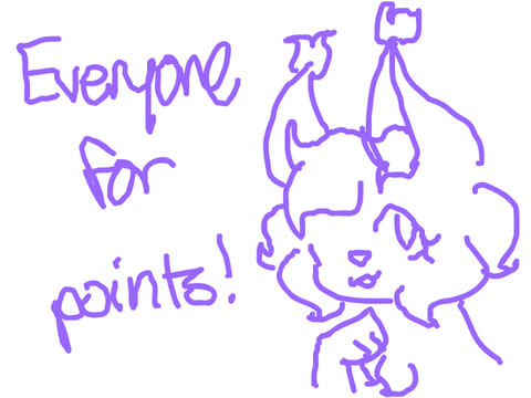 Characters for points!!