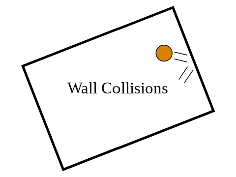 Accurate wall collisions