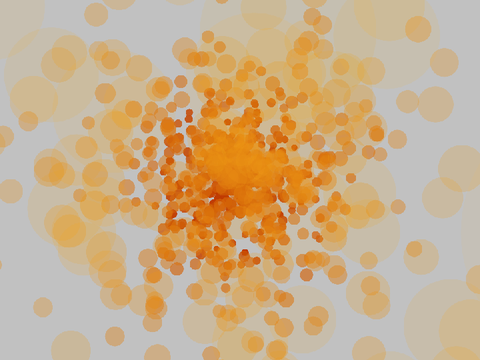 3D Particle System