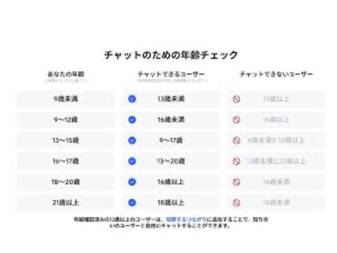 意味分かんねぇーな！！