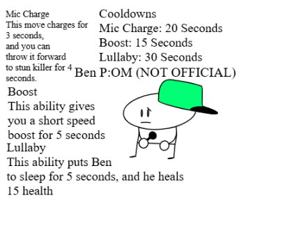 Fan Concept: Ben P:OM