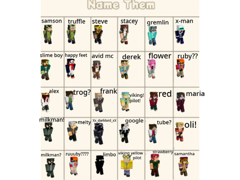 ive accurately named them all