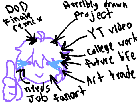 A busy idiot named Eze