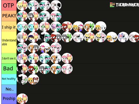 Ranking TSB ships