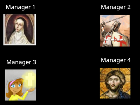 Manager Promotion Results 1/21/26