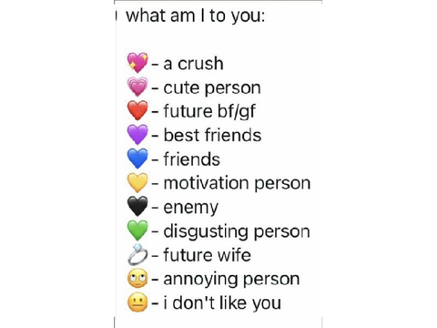 What am i to you? 