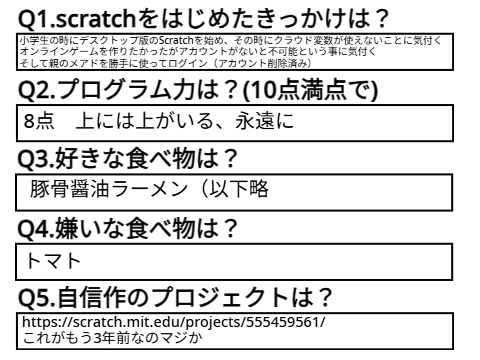【OSIIKA】あなたに100の質問！