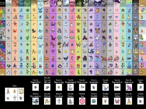 My Favorite Pokémon of Every Type!!!