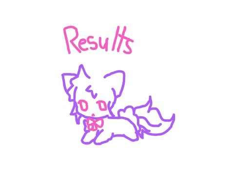 RGS Batch2 RESULTS!