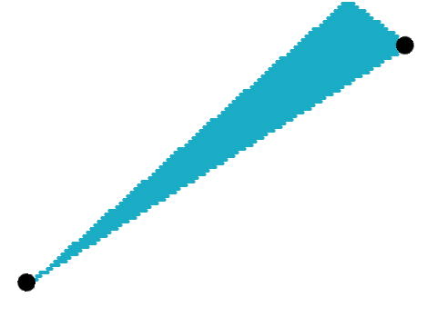 Triangle Rasterizer