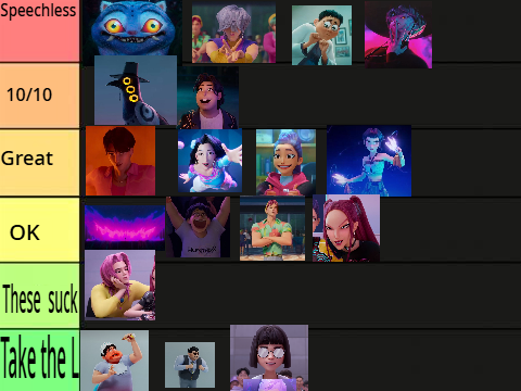 Kpdh tier list!  remix remix