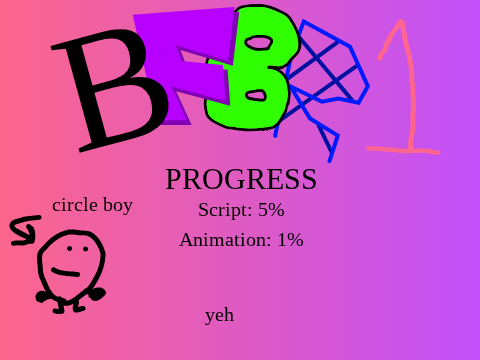BFBR 1 Progress
