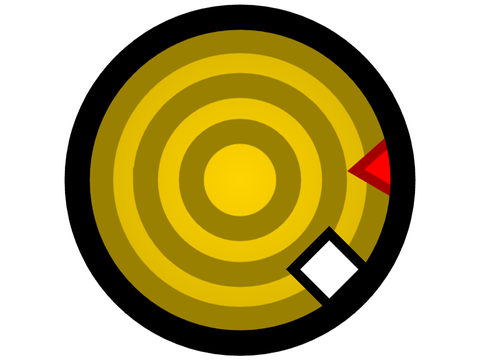 Circles