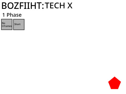 BOZFIIHTS: TECH X