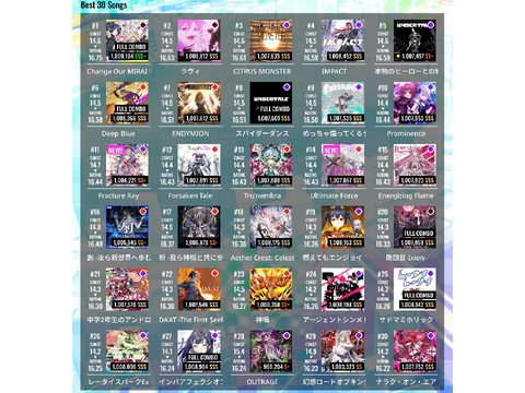 レート16.25達成！