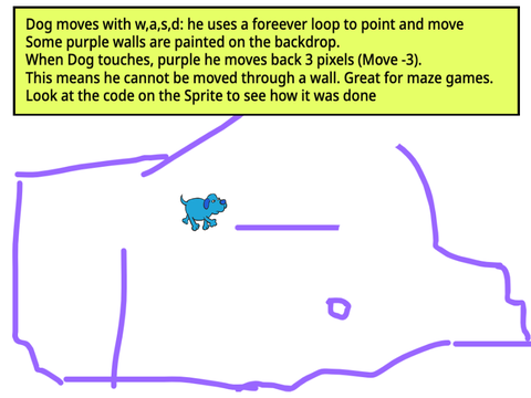 Tutorial - Walls