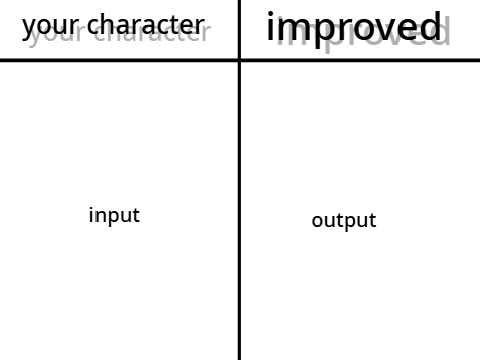 Add your character and i'll improve/remaster it