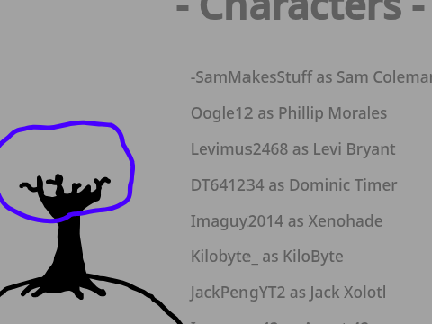 Beta Credits Sequence V1a - The Scratchverse