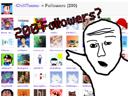 CLOSED 200 Follower Animation Contest! CLOSED