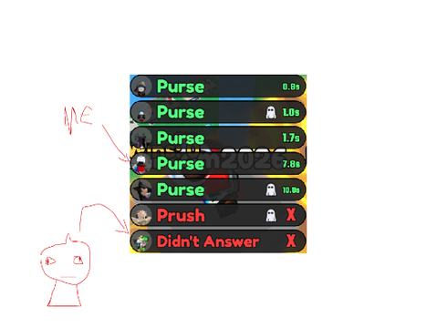bruh