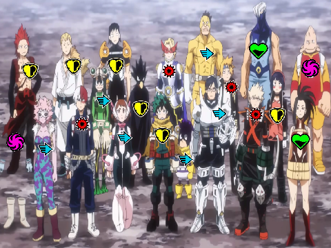 MHUR but I give a role to every 1-A student