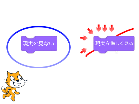 現実を見ないゲーム