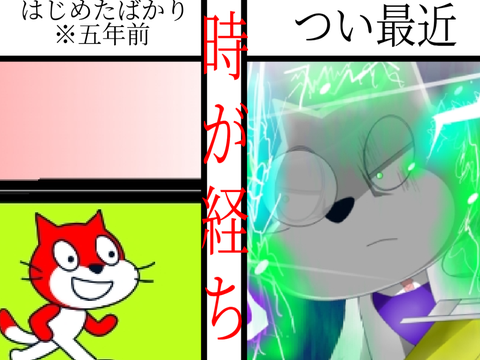 変化