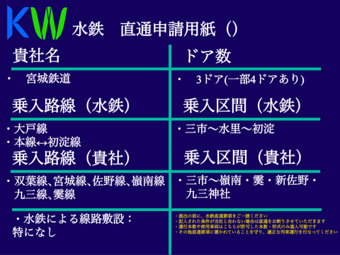 水森県・水鉃　各種申請用紙 相互