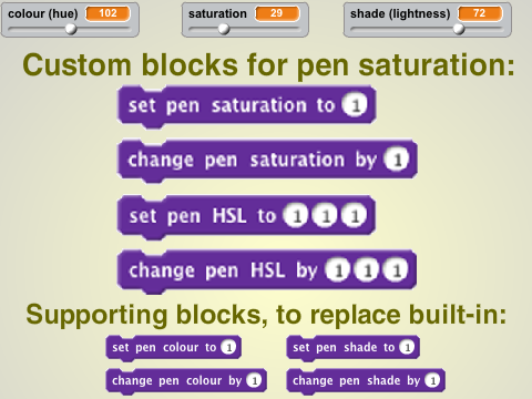 Pen colour/saturation/shade blocks